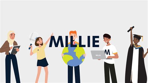 Millie Amp 39 S Guide To Sustainability Studies Majors Millie Group