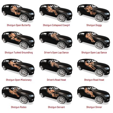 Car Sex: Position Guide for Passionate Drivers