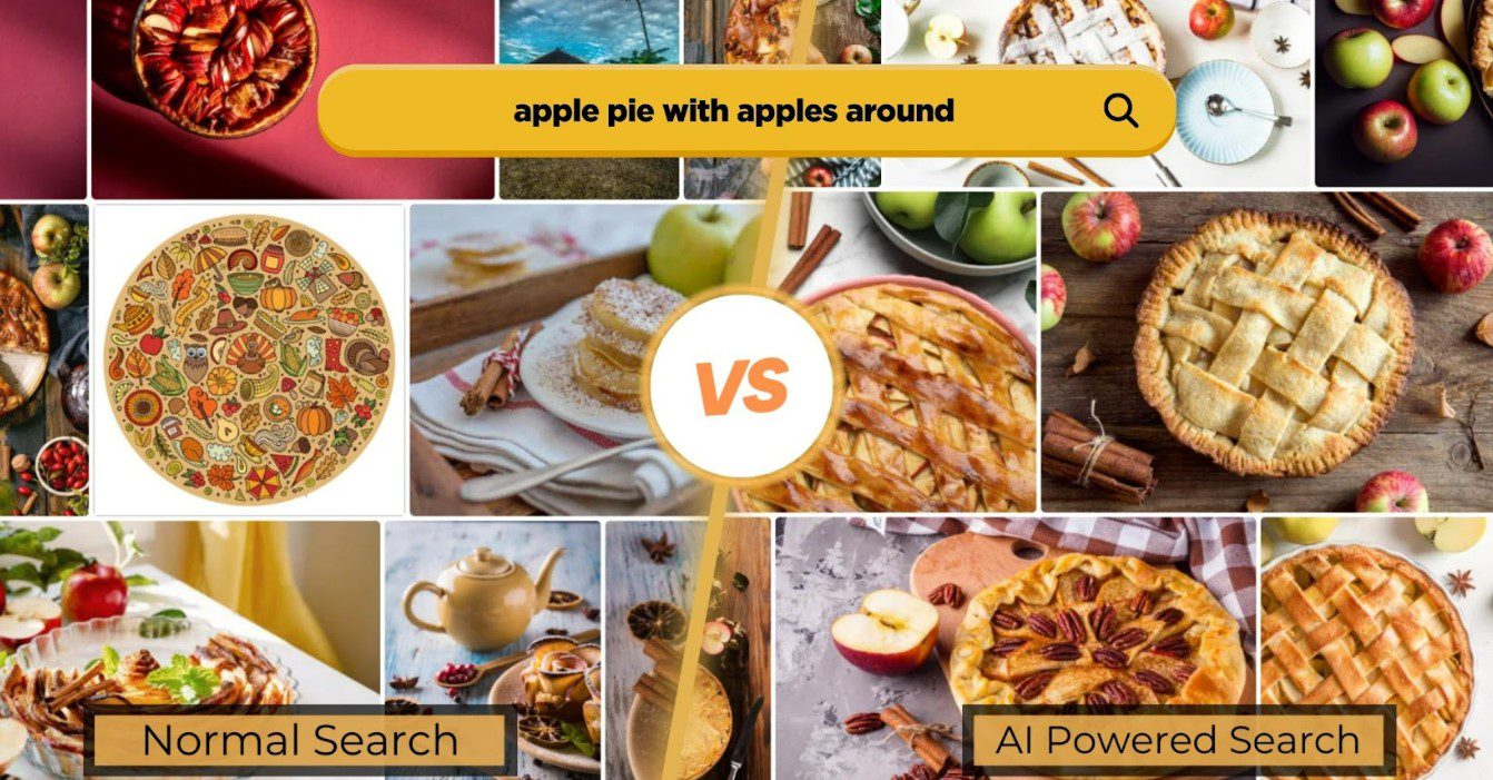 Unveiling 123Rf S Advanced Ai Suite Ai Search And Image Generator